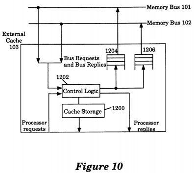 Method and apparatus for providing total and partial store ordering for a memory in multi-processor system