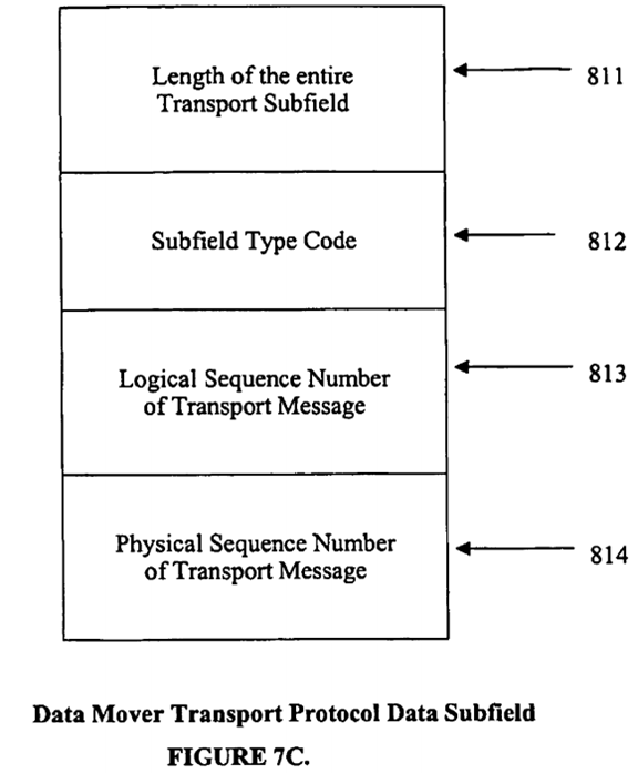 Internet protocol optimizer