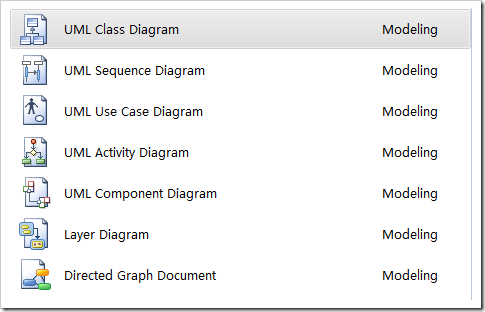 Diagrams