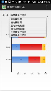 Android开源图表库XCL-Charts版本号公布及展示页