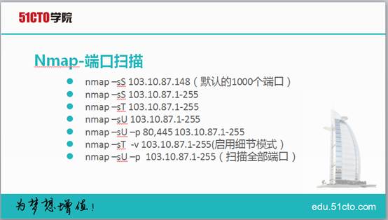 kali Linux Web 渗透测试视频教程— 第六课 网络扫描-nmap与zmap