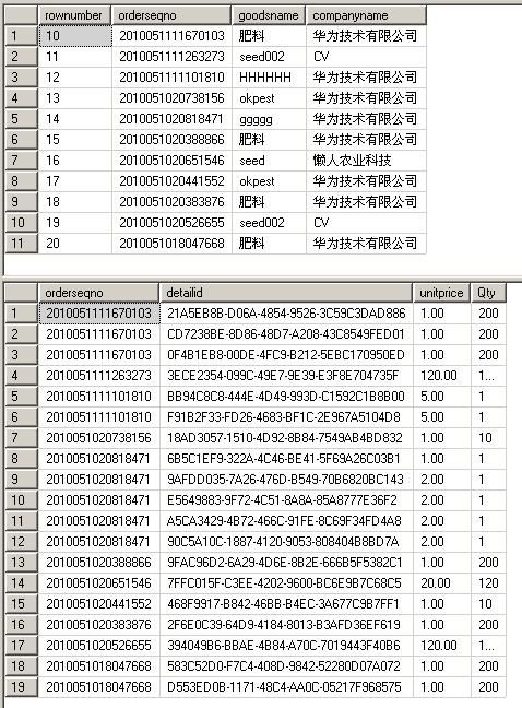 分页存储过程（二）在MS SQL Server中返回更加准确的分页结果