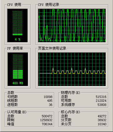 一份ASP内存的释放的实验报告