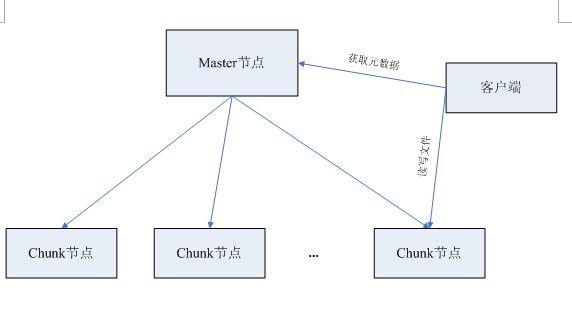 反编译winform资源文件