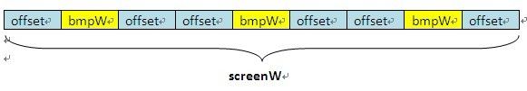 Android ViewPager多页面滑动切换以及动画效果