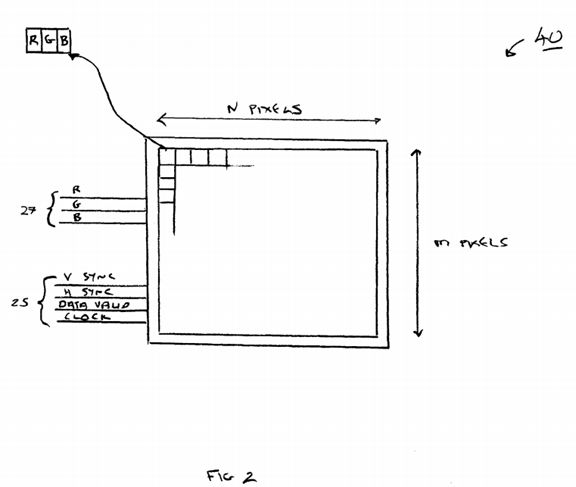 Display controller