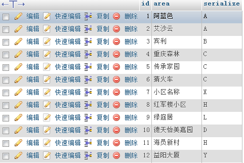 mysql 如何在访问某张数据表按照某个字段分类输出