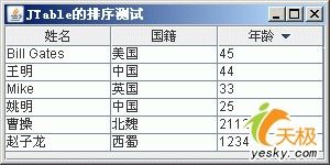 带有排序和过滤功能的JTable