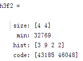 Matlab DIP(瓦)ch8图像压缩练习