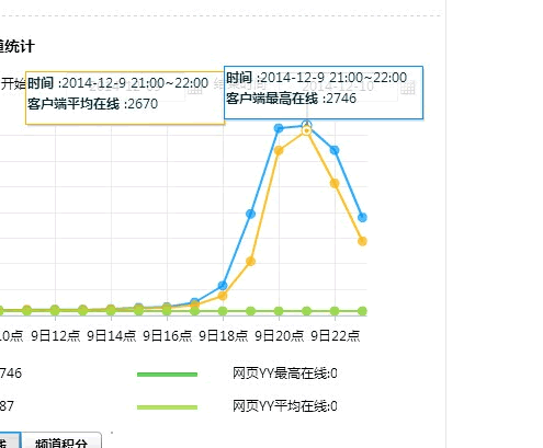 2014屌丝逆袭千人大会感悟：成功篇