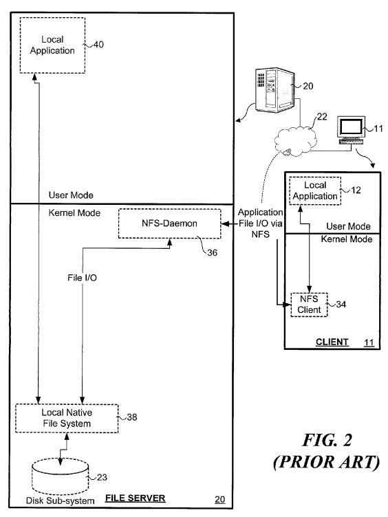 PatentTips – EMC Virtual File System