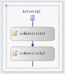 通过AEC解读WF的核心原理(四)AEC在内部执行childActivity