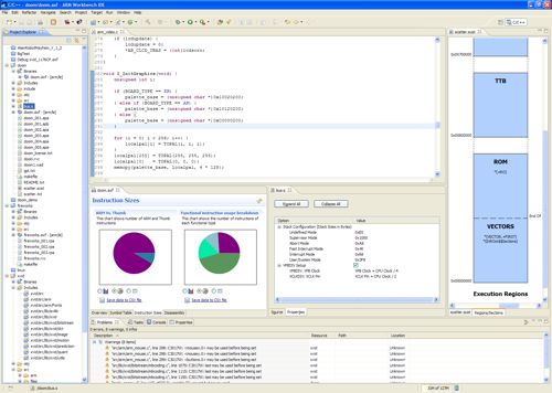 OSGi.NET 学习笔记 [前言] [环境准备]