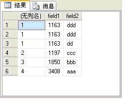 SQL Server中常用全局变量和函数 -学习sql server2005 step by step(五)