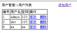 Myeclipse搭建ssh框架