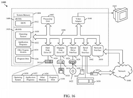 Role-based access control modeling and auditing system