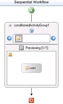 Performance Characteristics of Windows Workflow Foundation(与MSDN)