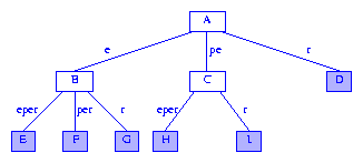 Data Structures, Algorithms, & Applications in Java