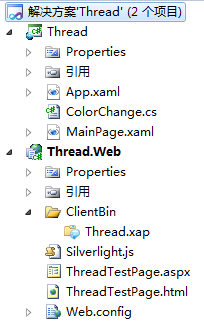 Silverlight 线程\跨线程 源码实例