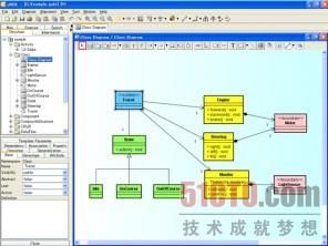 免费UML建模工具