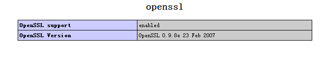 php发送邮件——SMTP服务器配置图文教程