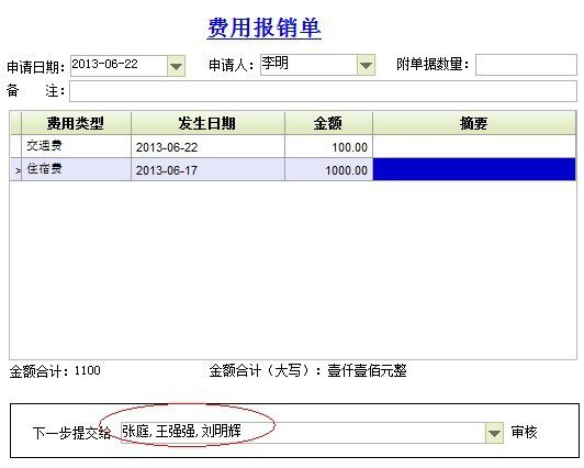 动态指定下一步任务的参与人