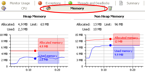 jvm - 内存结构以其解析