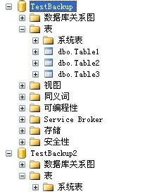 SQL Server 备份和还原全攻略