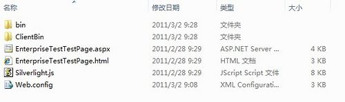 files