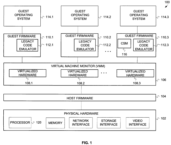 PatentTips - Emulating a host architecture in guest firmware