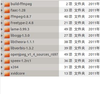 基于Ubuntu交叉编译X264, FFmpeg Windows SDK详细教程