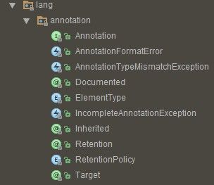 <Java> java注解介绍