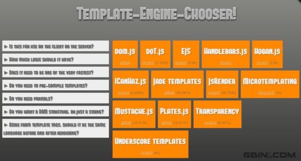 如何选择Javascript模板引擎（javascript template engine)？