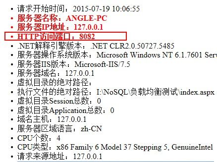 nginx+iis实现负载均衡