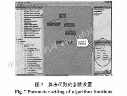 医学图像可视化自动编程平台的设计