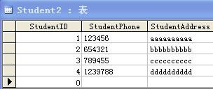 多个Access数据库间的数据检索问题(费了好大的劲弄出来了)