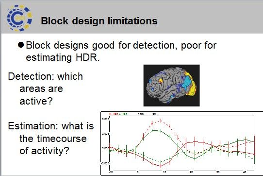 fmri 实验设计 / 范式设计/ paradigm design