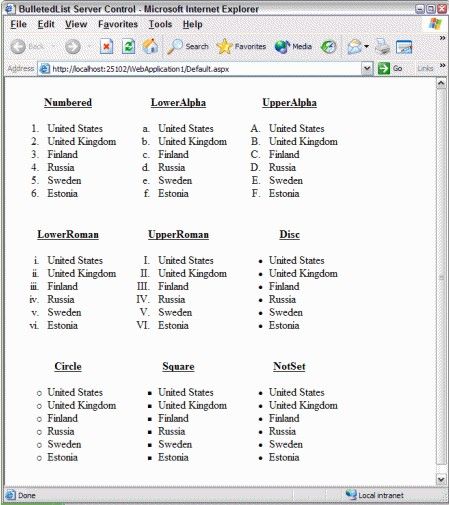 Asp.Net BulletedList
