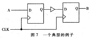 FPGA设计中关键问题的研究