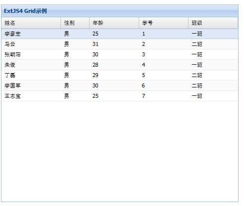 ExtJS4 Grid1学习1