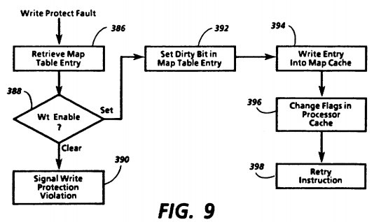 Multiple address space mapping technique for shared memory wherein a processor operates a fault handling routine upon a translator miss