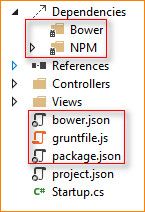 VS2015前端工具：NPM和Web Essentials