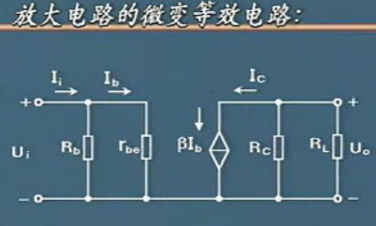 放大电路分析方法二