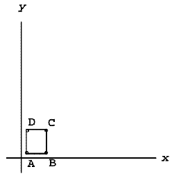 游戏开发中的数学和物理算法（18）：缩放