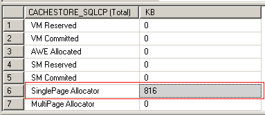 cache_sql3_0832