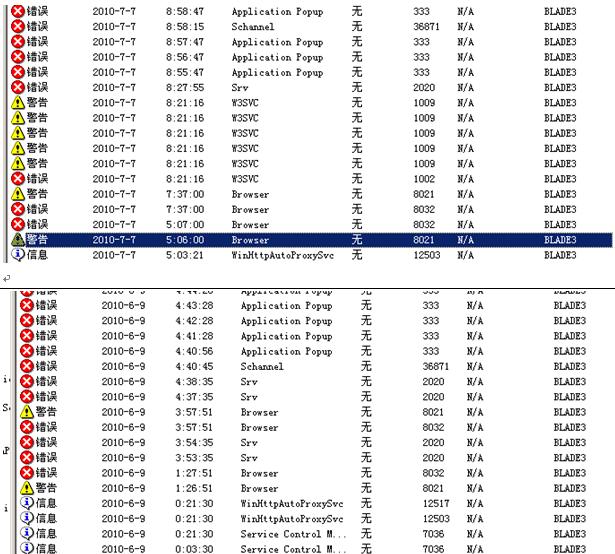 360的驱动（qutmdrv.sys）分页内存泄露