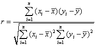 相关系数（CORRELATION COEFFICIENTS）会骗人？