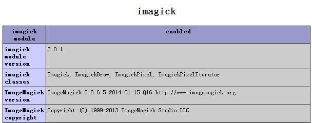 Linux下安装 php imagick扩展