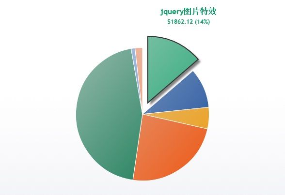 9 款赏心悦目的 HTML5/CSS3 特效 - 爱七七五八网 - 6