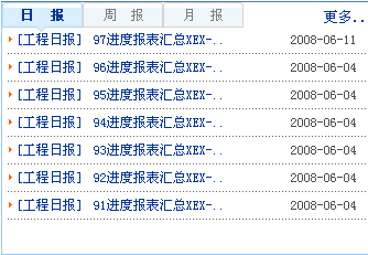 SharePoint中Ajax效果的Tabs控件，每个Tab的内容可以是任意Web部件